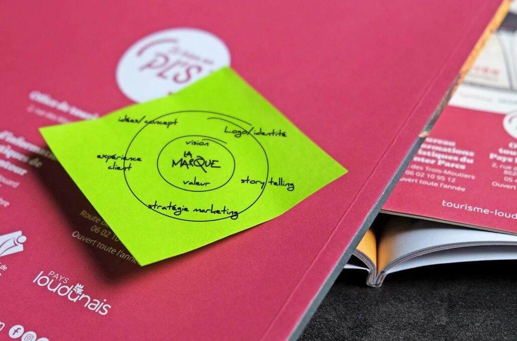 Branding Brand content