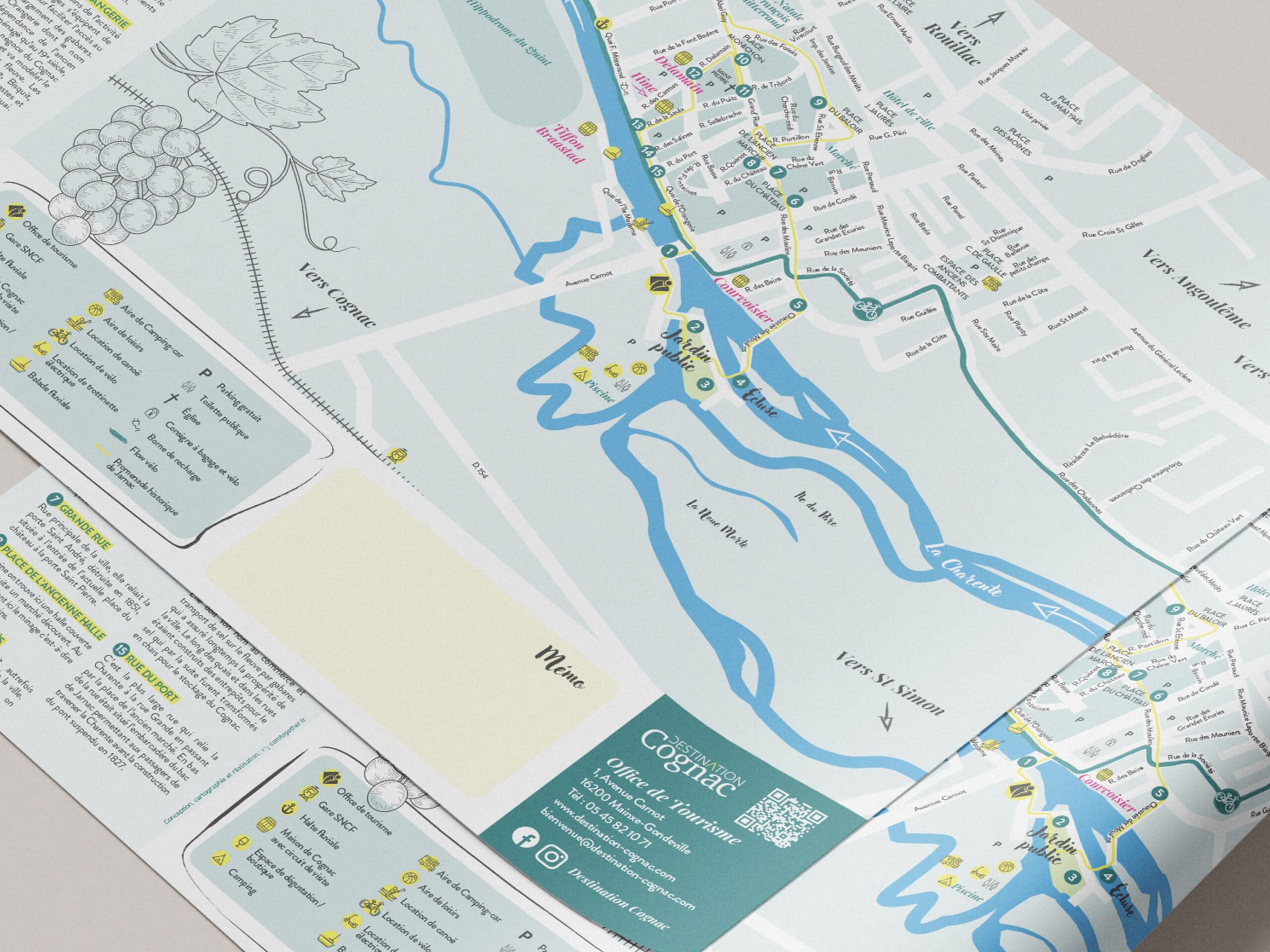 conception plan touristique
