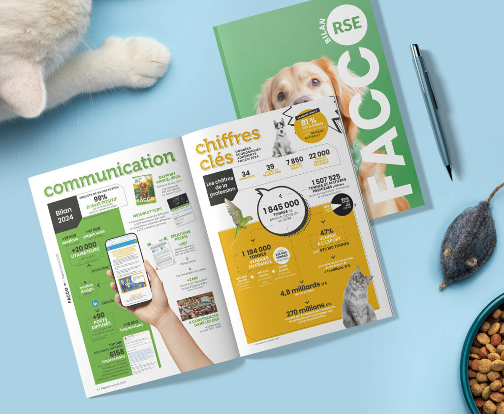 Mise en page Facco