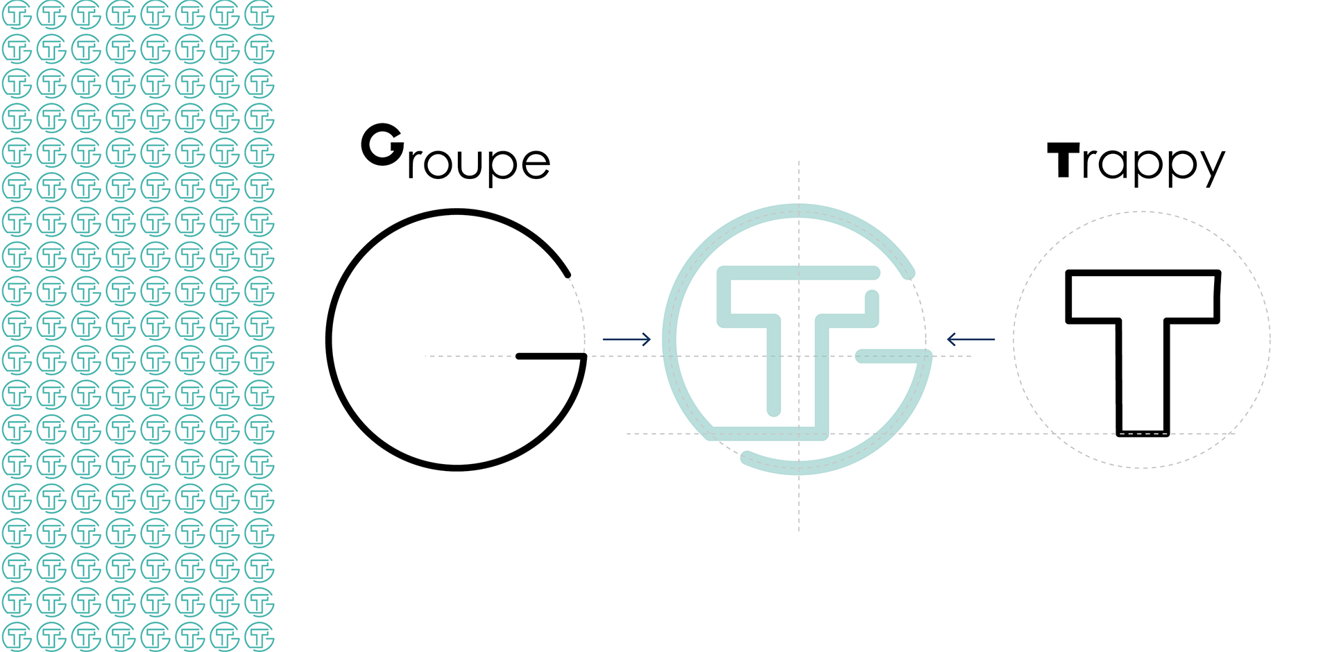 Groupe Trapy
